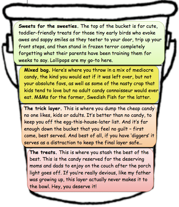 Screen Shot 2017-10-31 at 10.06.09 AM